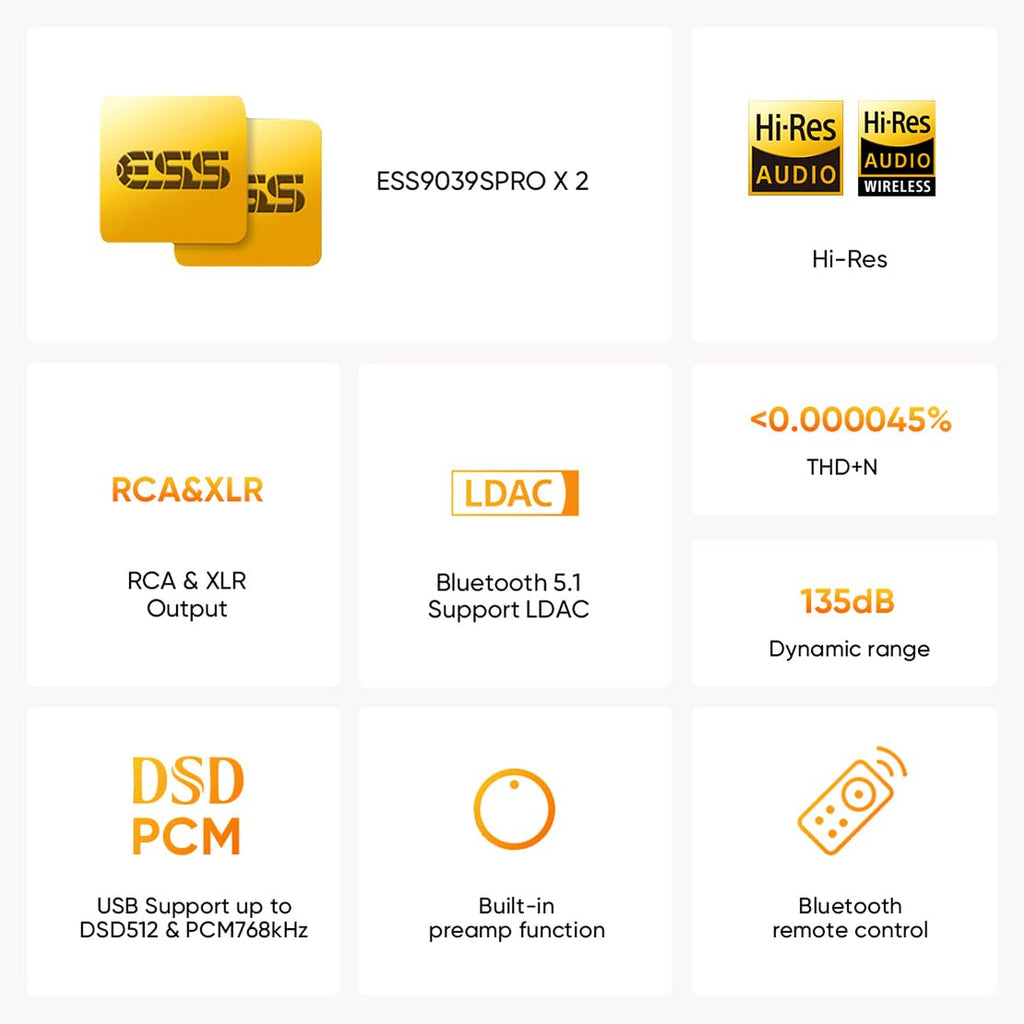 Full Balanced DAC ES9039SPRO DSD512 PCM 32bit/768kHz Black Y3617