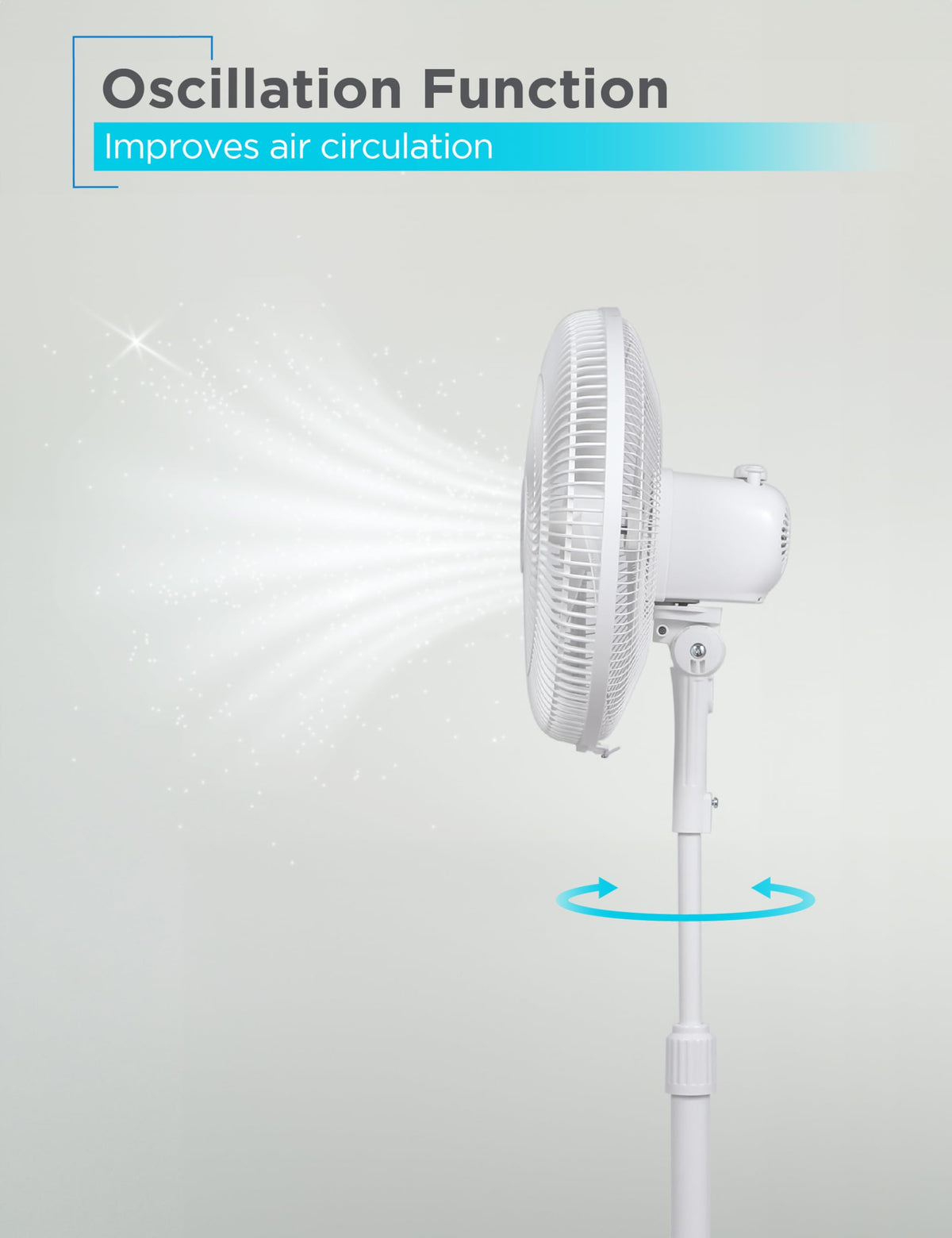 16-Inch Oscillating Pedestal Fan, 3 Speeds, White I5167