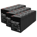 6V 4.5AH SLA Replacement Battery I61612