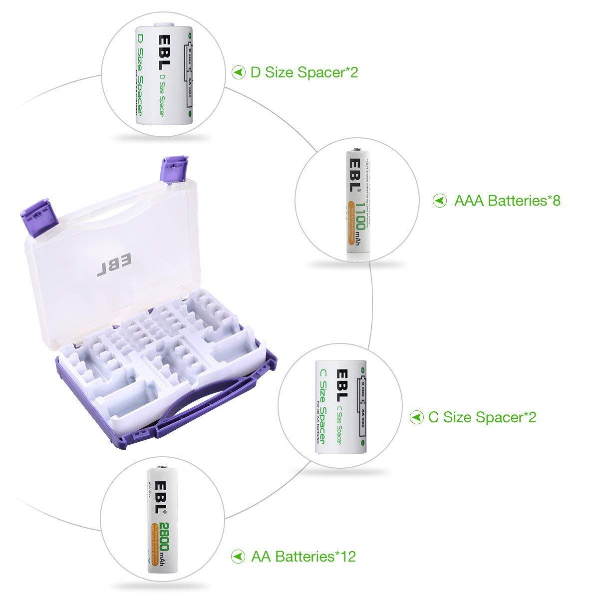 Purple Battery Box with 12 AA Batteries, 8 AAA Batteries, C Adapters, D Adapters S640184