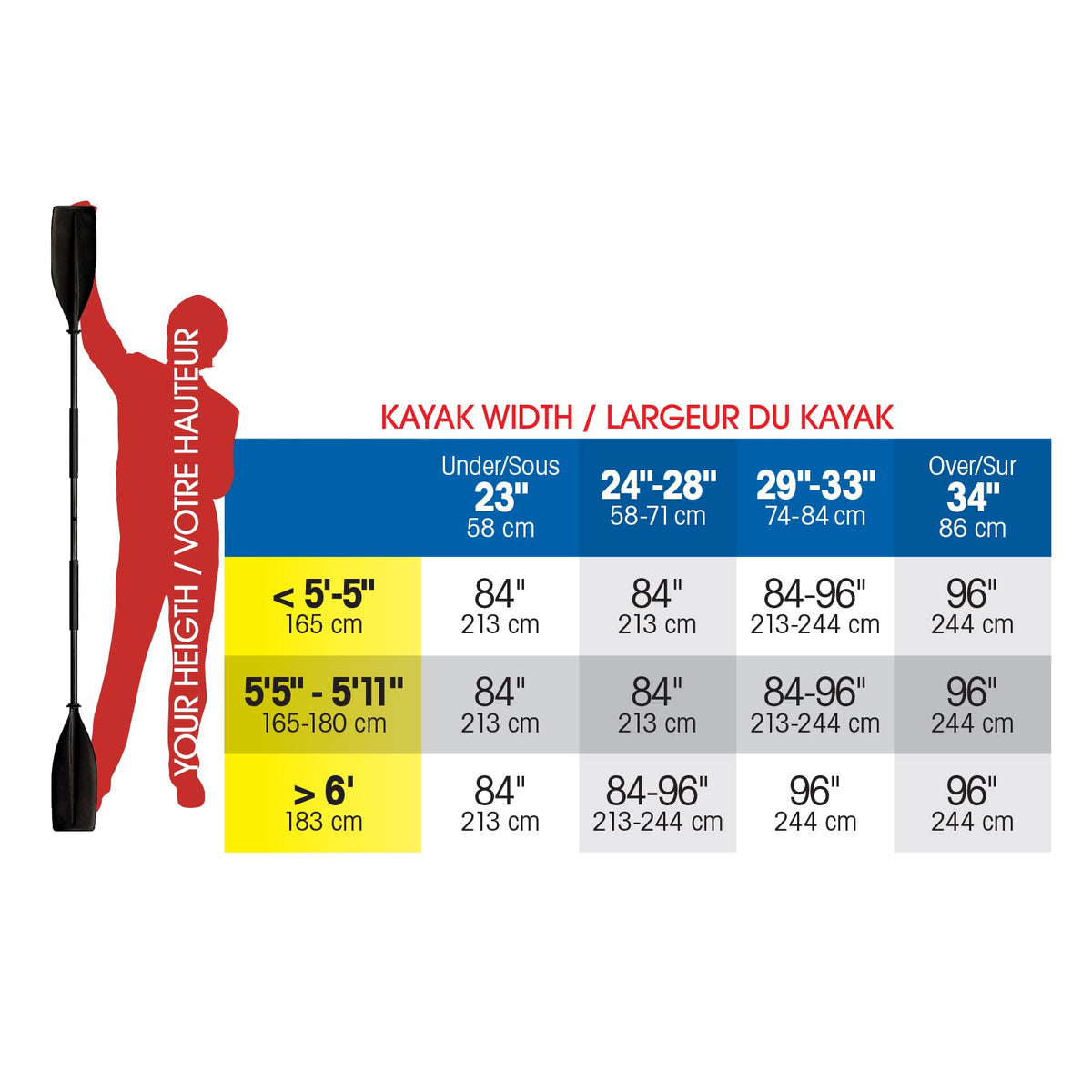 96” Fiberglass Reinforced Nylon Kayak Paddle C4152