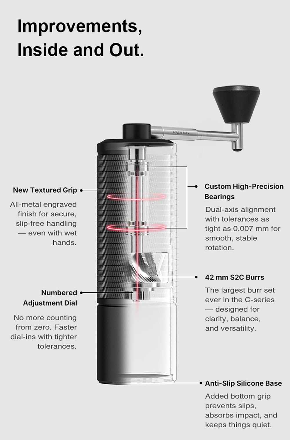 Manual Coffee Grinder 30g CNC Stainless Steel Conical Burr Matte Black S151