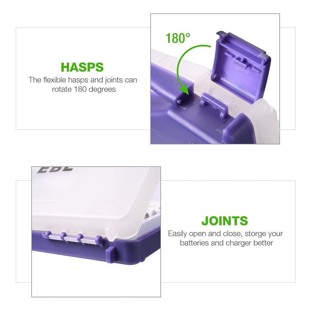 Purple Battery Box with 12 AA Batteries, 8 AAA Batteries, C Adapters, D Adapters S640184