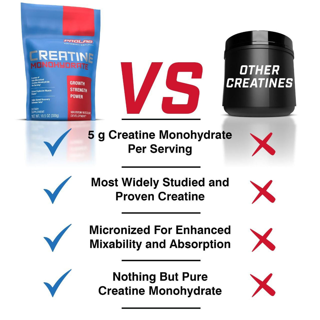 Creatine Monohydrate Powder 5g 300g 60 Servings T411