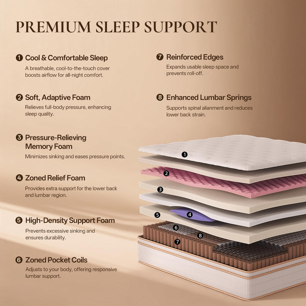 Full Size 12 Inch Medium Firm Hybrid Mattress Y259386
