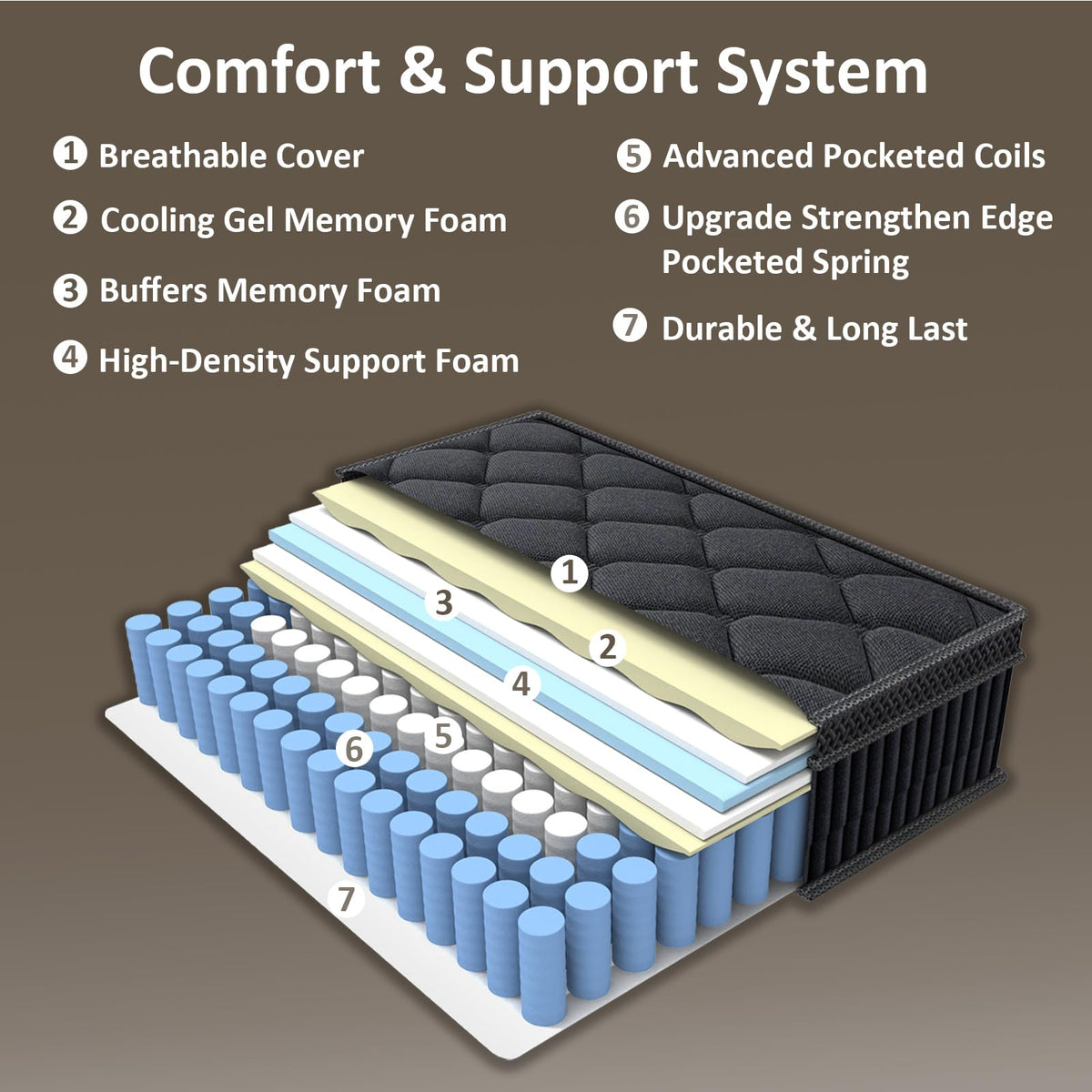 Full Size 12 Inch Hybrid Mattress J924