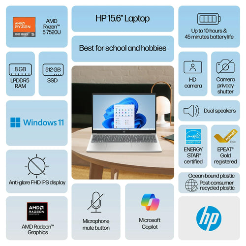 15.6 inch FHD IPS Windows Laptop AMD Ryzen 5 8GB RAM 512GB SSD Natural Silver C811227