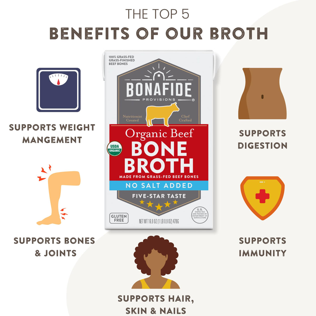 Organic Beef Bone Broth No Salt Added 16.9oz 6 Pack G9540