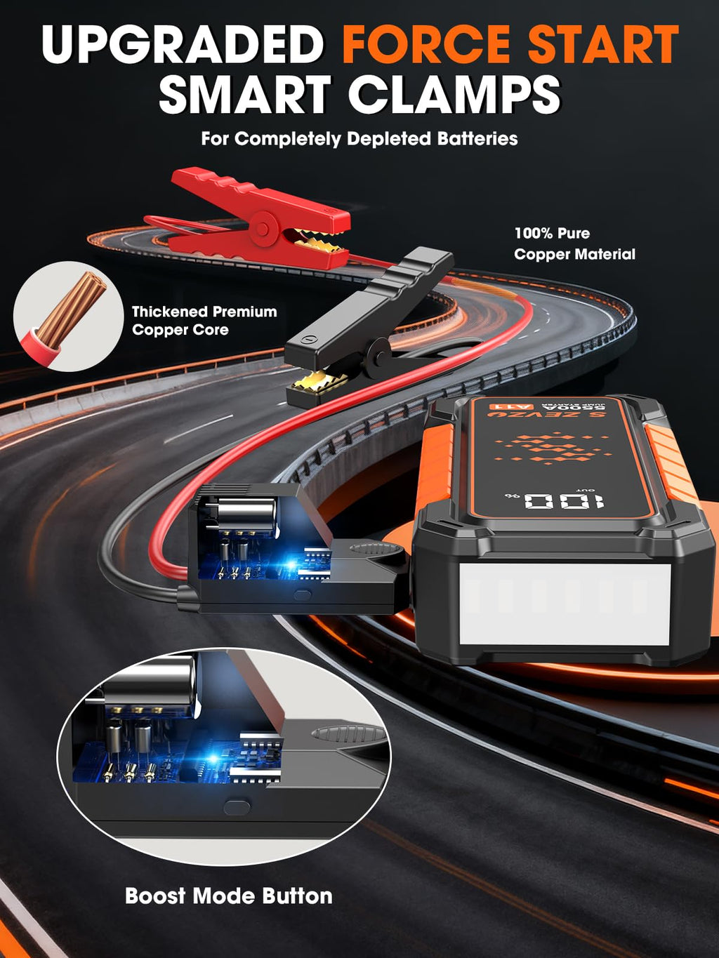 5000A Portable 12V Lithium Jump Starter with USB Charger Y674