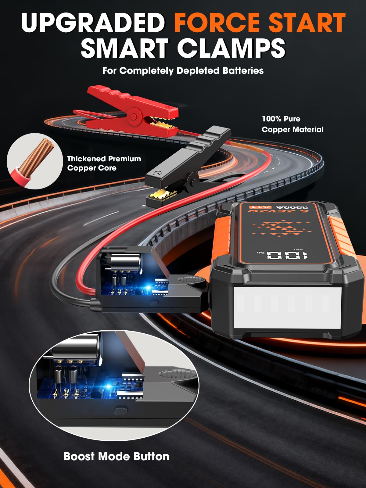 5000A Portable 12V Lithium Jump Starter with USB Charger Y674