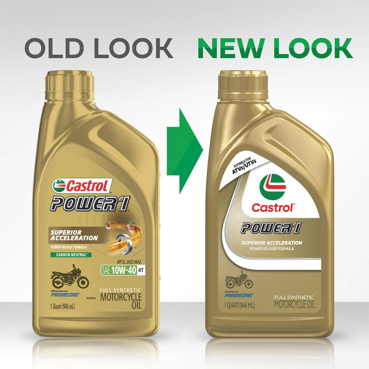 10W-40 Full Synthetic Motorcycle Oil O17088