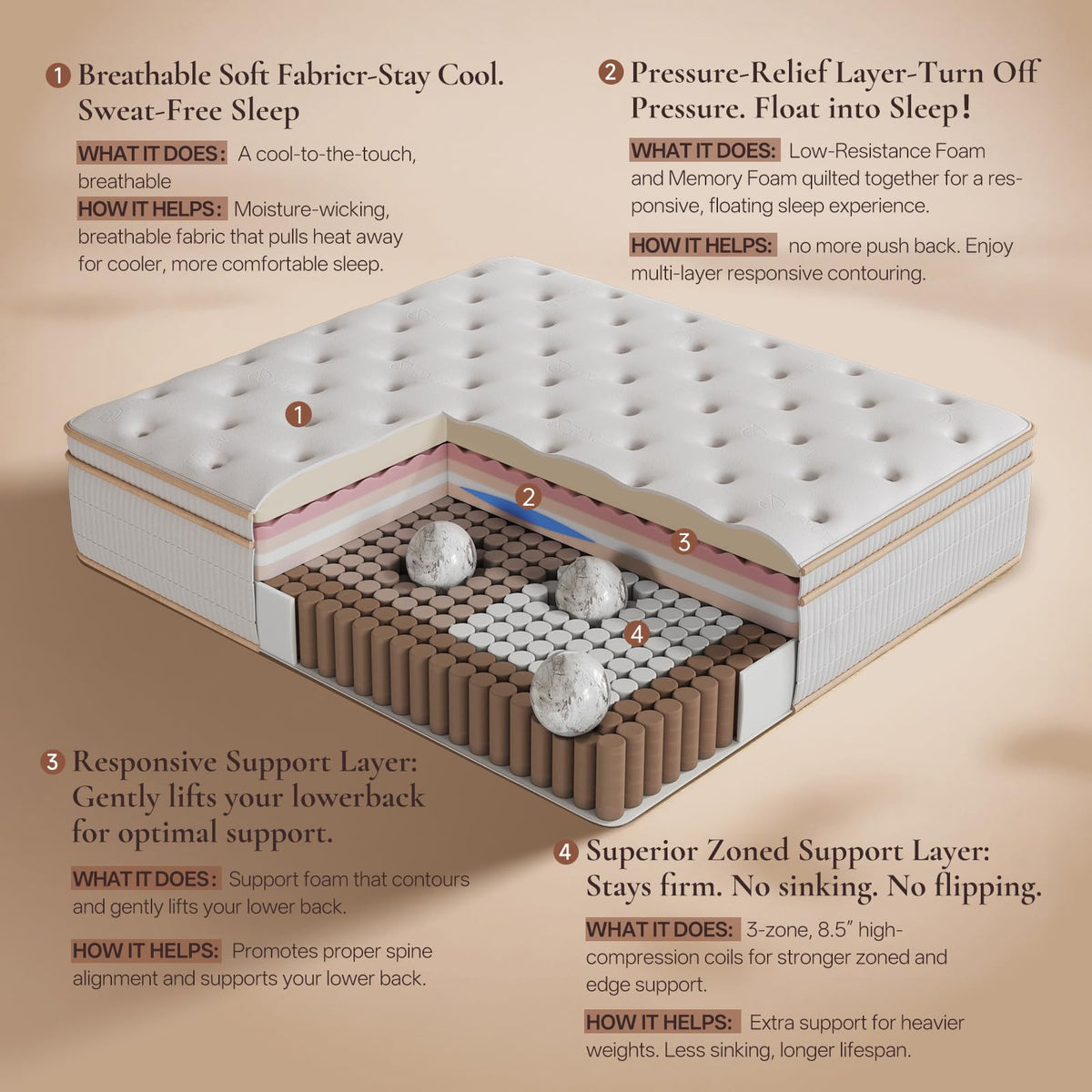 Full Size 12 Inch Medium Firm Hybrid Mattress Y259386