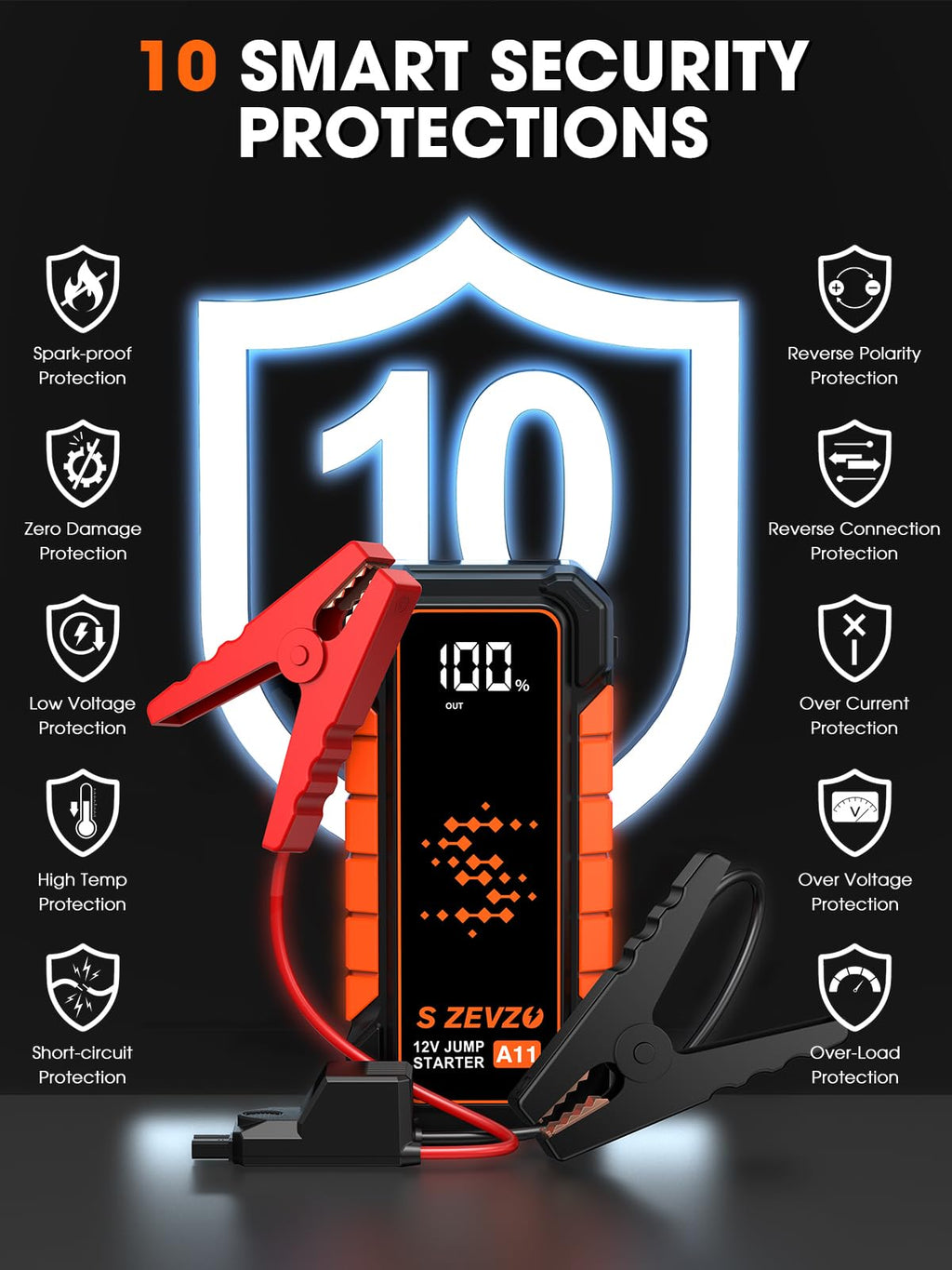5000A Portable 12V Lithium Jump Starter with USB Charger Y674