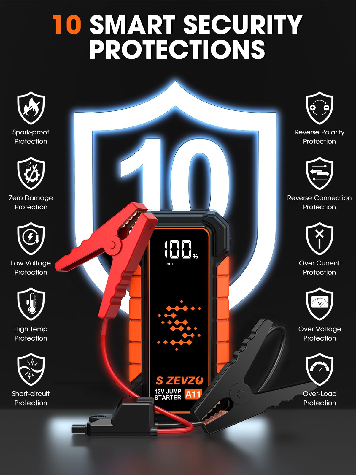 5000A Portable 12V Lithium Jump Starter with USB Charger Y674