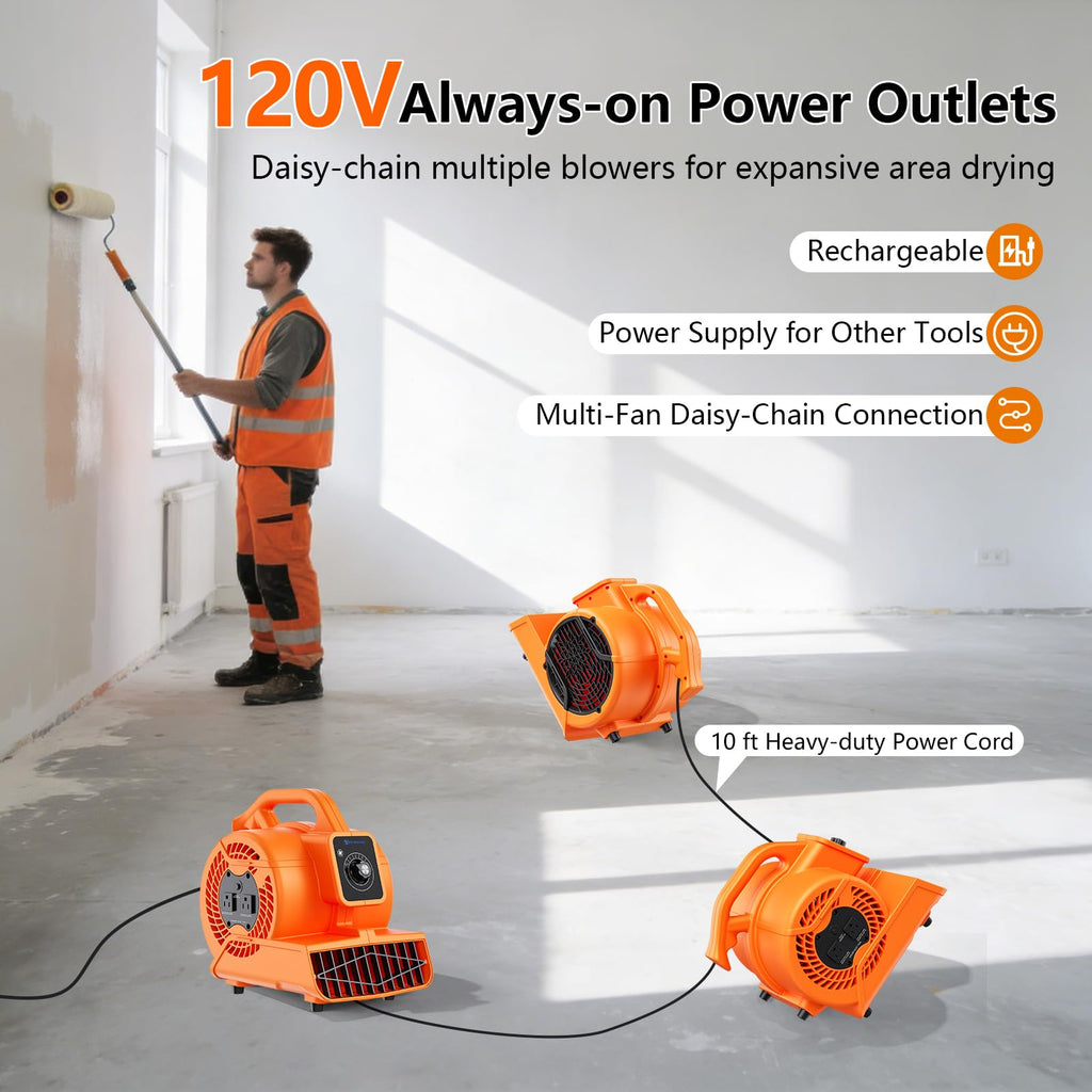 1/6 HP 600 CFM Portable Air Mover Blower Fan V8329