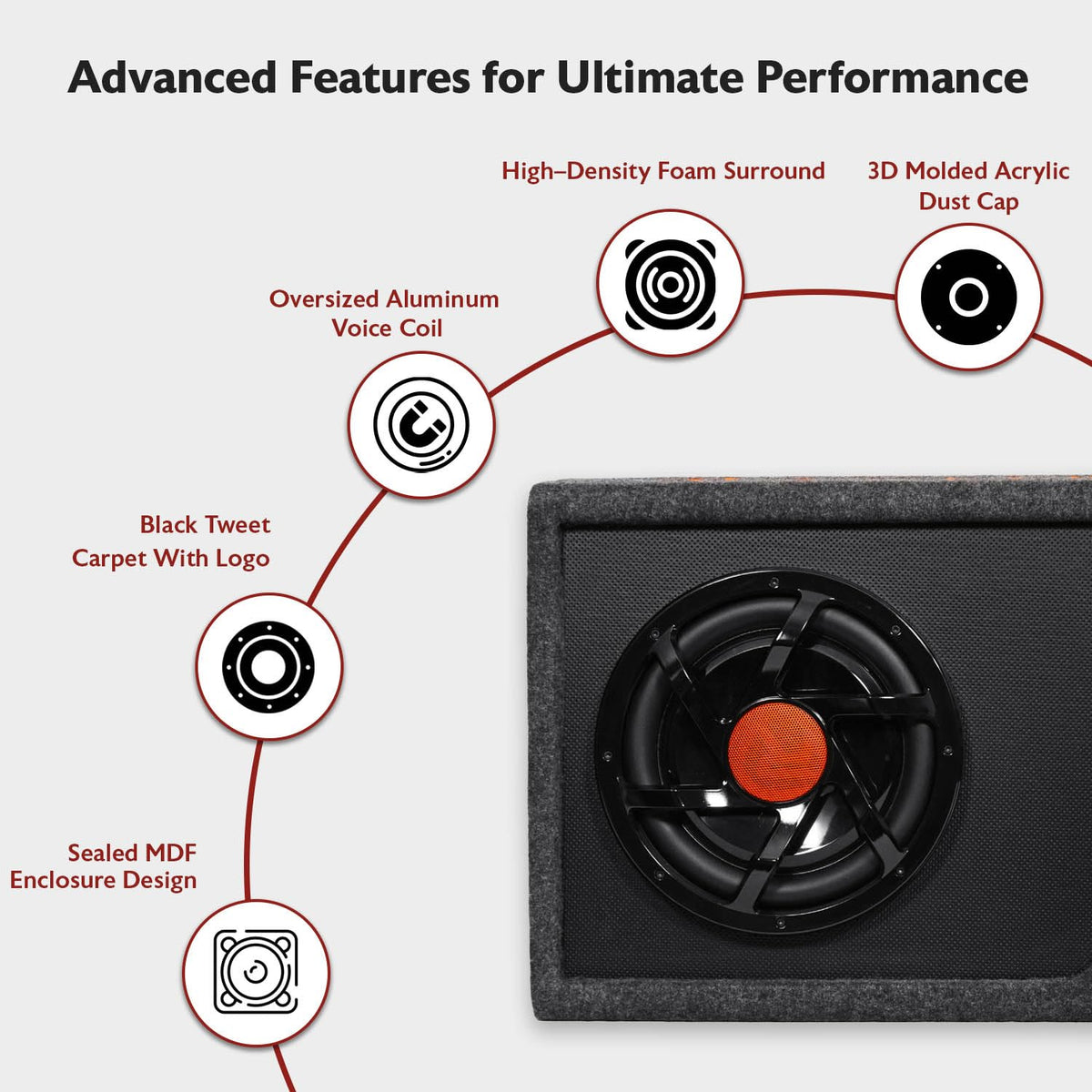 10" Powered Car Subwoofer with Enclosure T9123