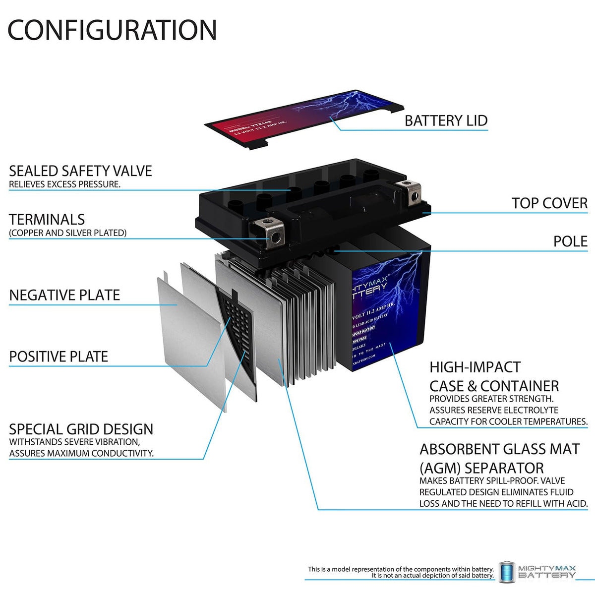 12V 11.2Ah Battery K18783