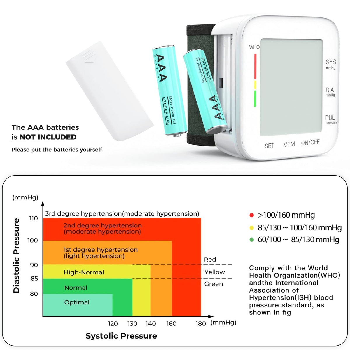 White Wrist Blood Pressure Monitor with Carrying Case G774