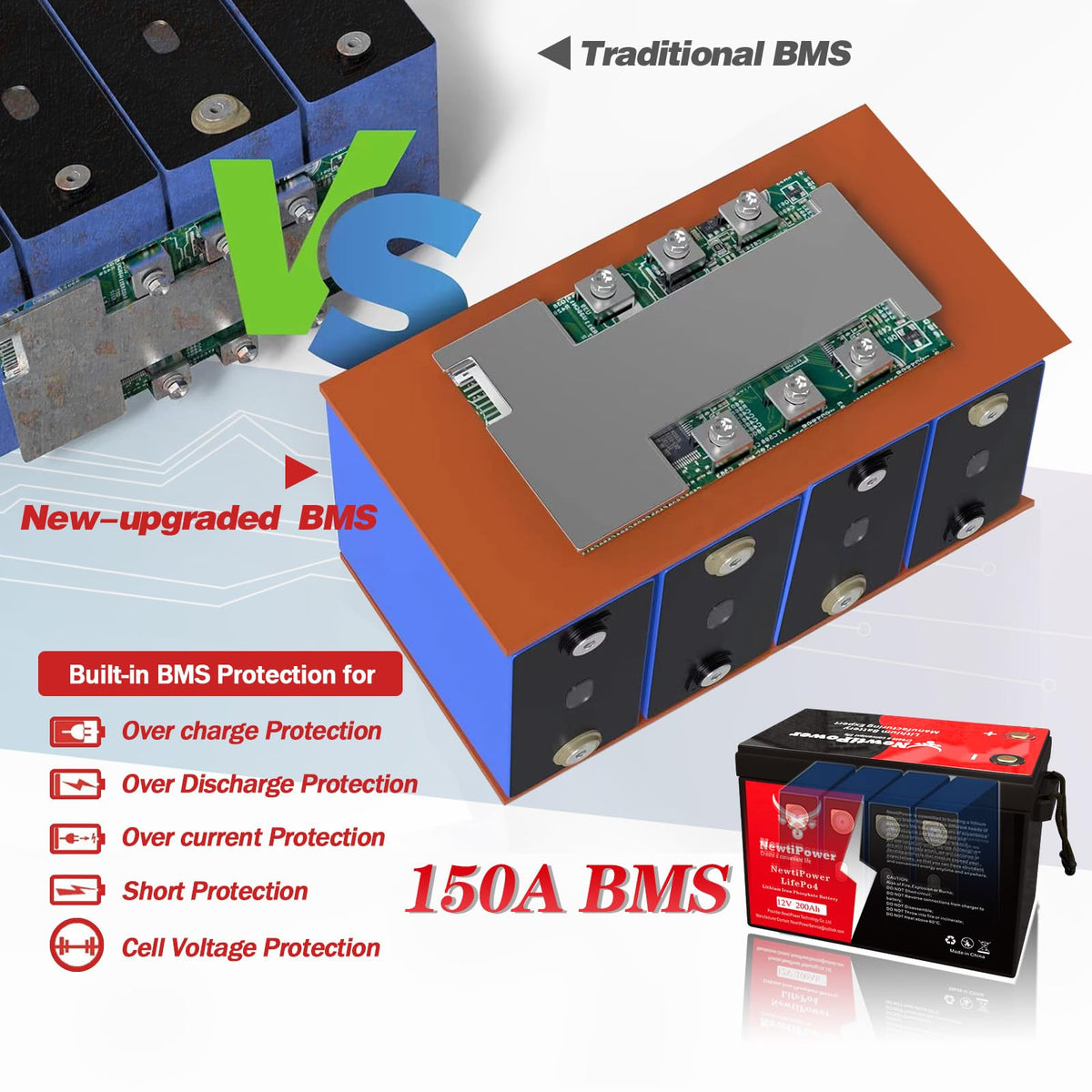 12V 200Ah Lithium LiFePO4 Battery with 150A BMS T731288