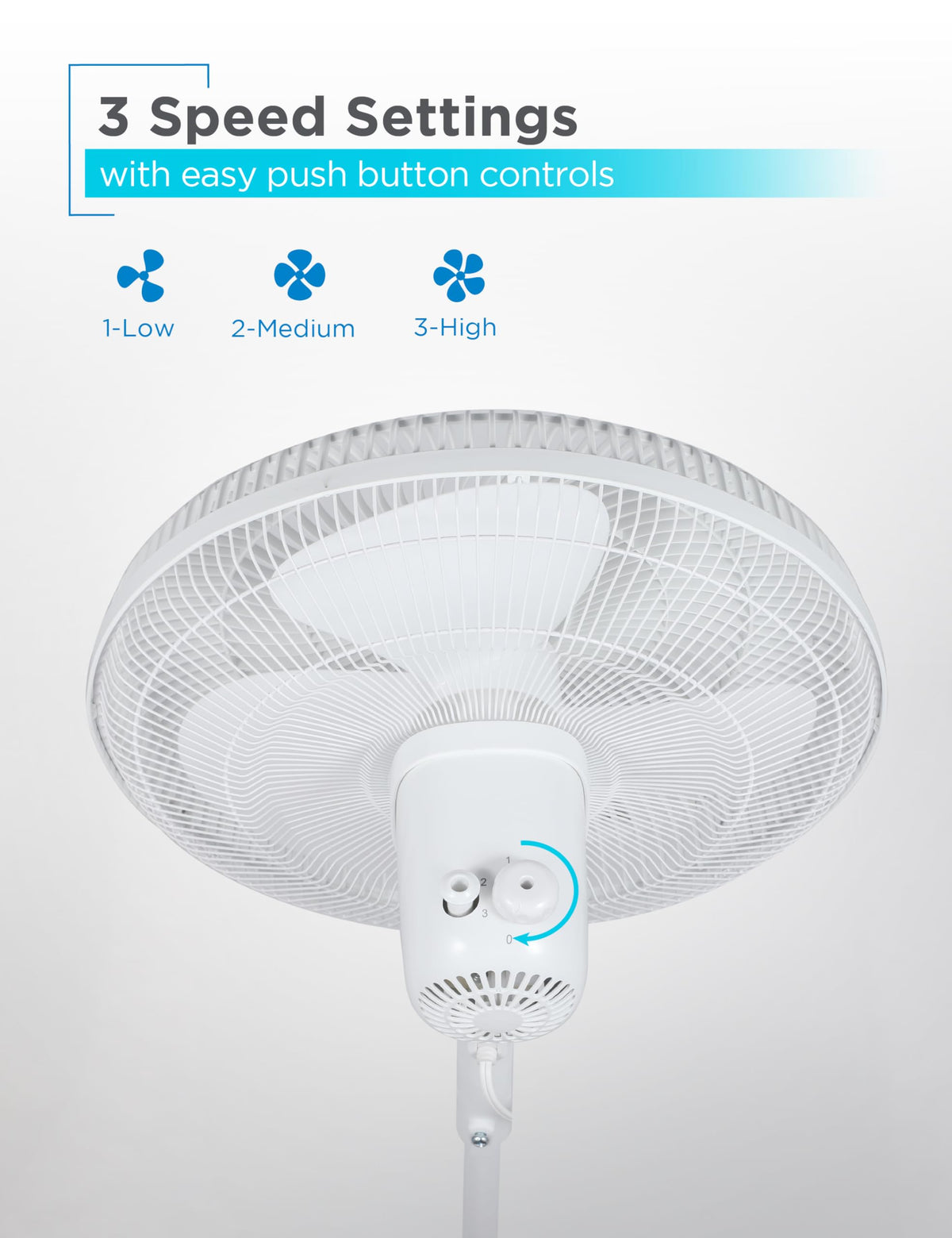 16-Inch Oscillating Pedestal Fan, 3 Speeds, White I5167