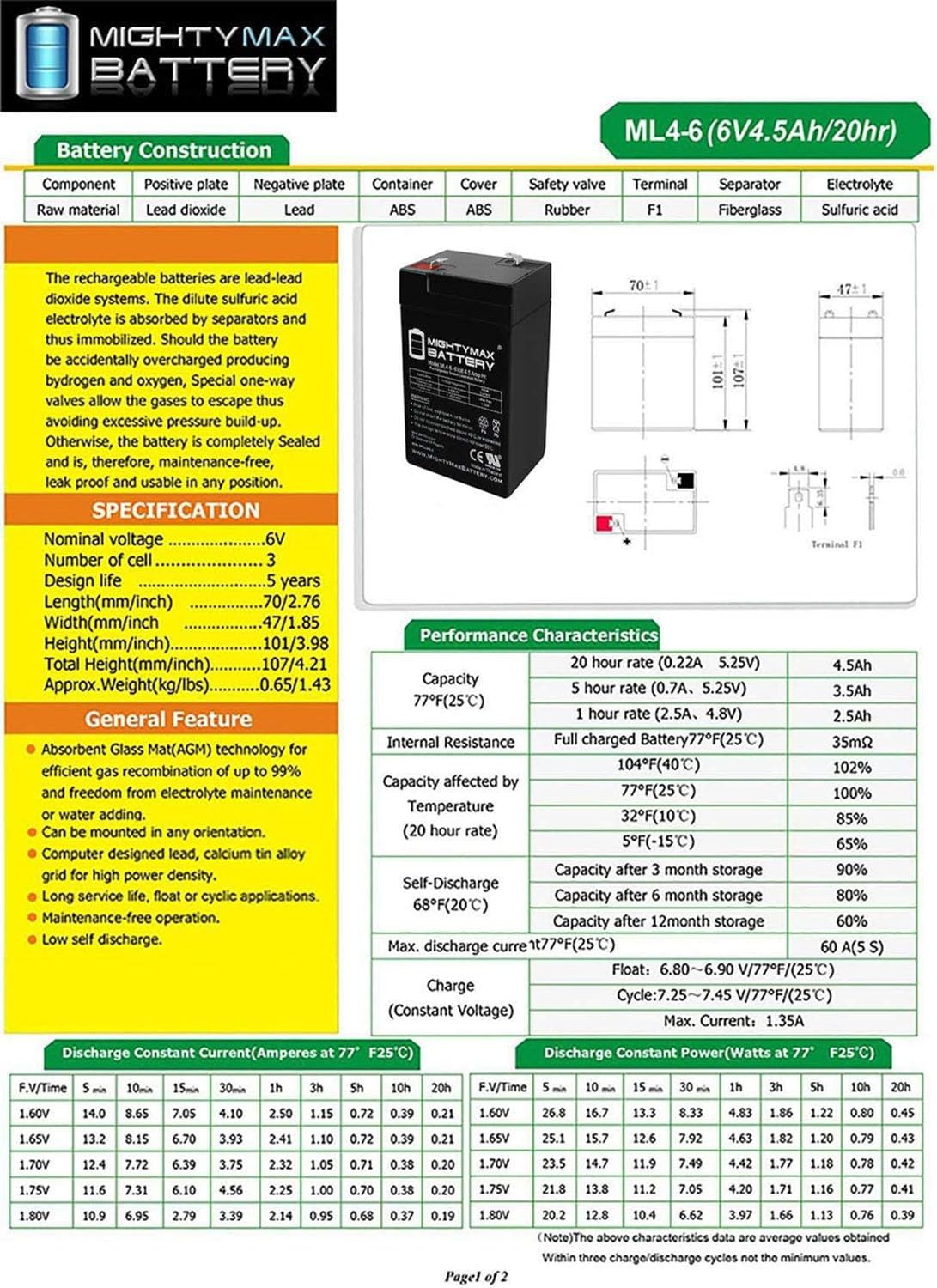 6V 4.5AH SLA Replacement Battery I61612