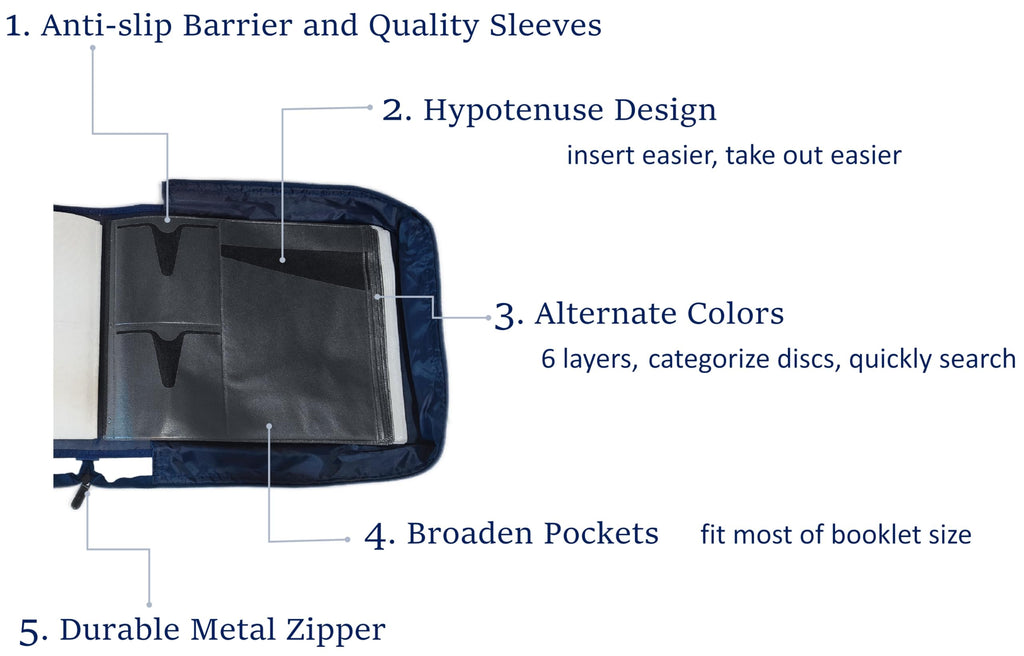DVD CD Storage Case with Title Cover Pages, Blue, 192 Disk Units T284