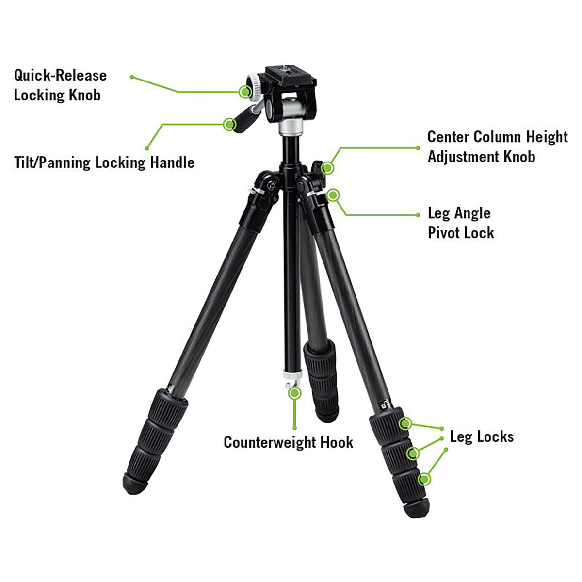 Carbon Tripod Kit T853