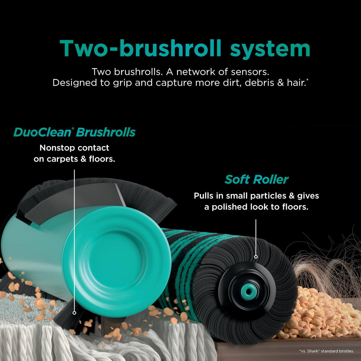 Evergreen Cordless Vacuum F46742