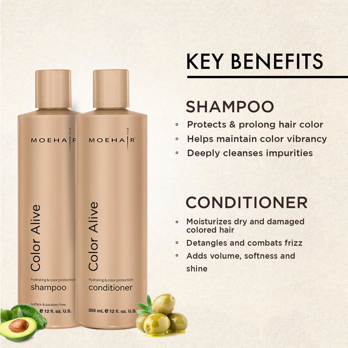 Sulfate-Free Shampoo and Conditioner Set 12 fl oz M597