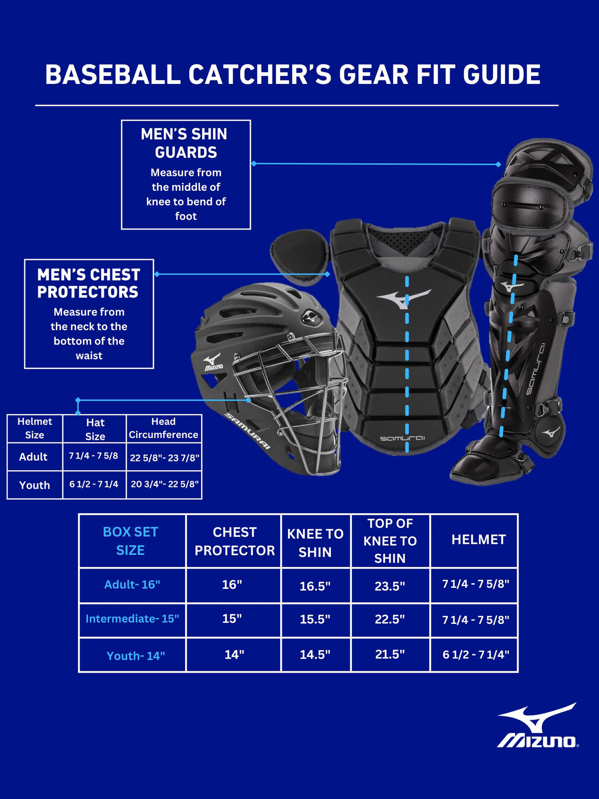 Baseball Catcher's Gear Set I836