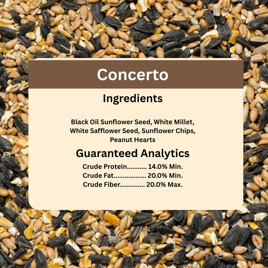 Wild Bird Seed 20 Pound Bag K462