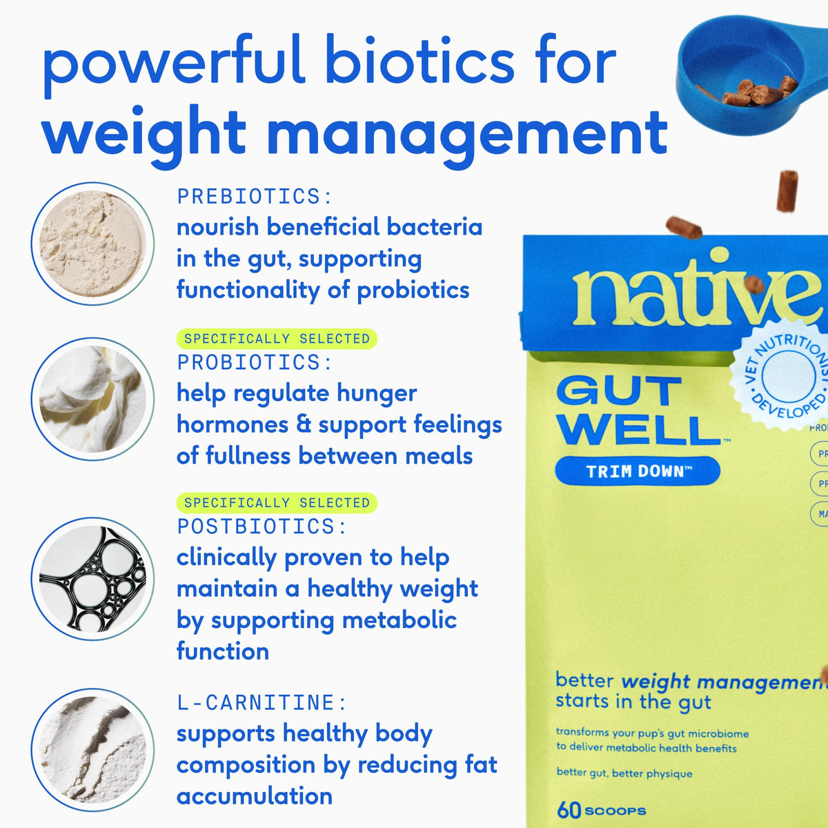 Weight Management Dog Food Topper & Supplement B36250