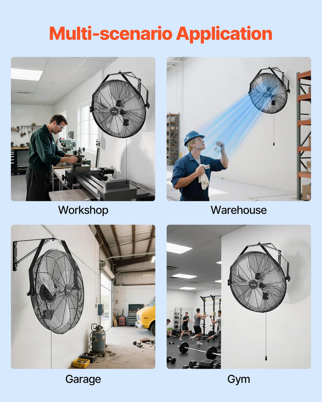 20 Inch Industrial Wall Mount Fan 3 Speeds L81002