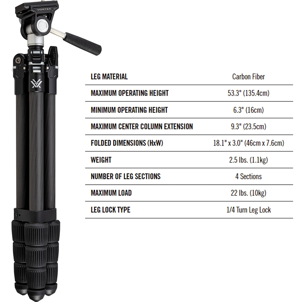 Carbon Tripod Kit T853