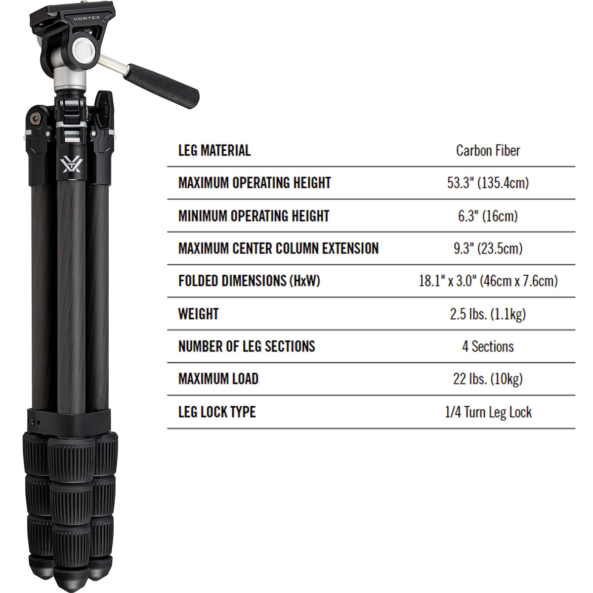 Carbon Tripod Kit T853