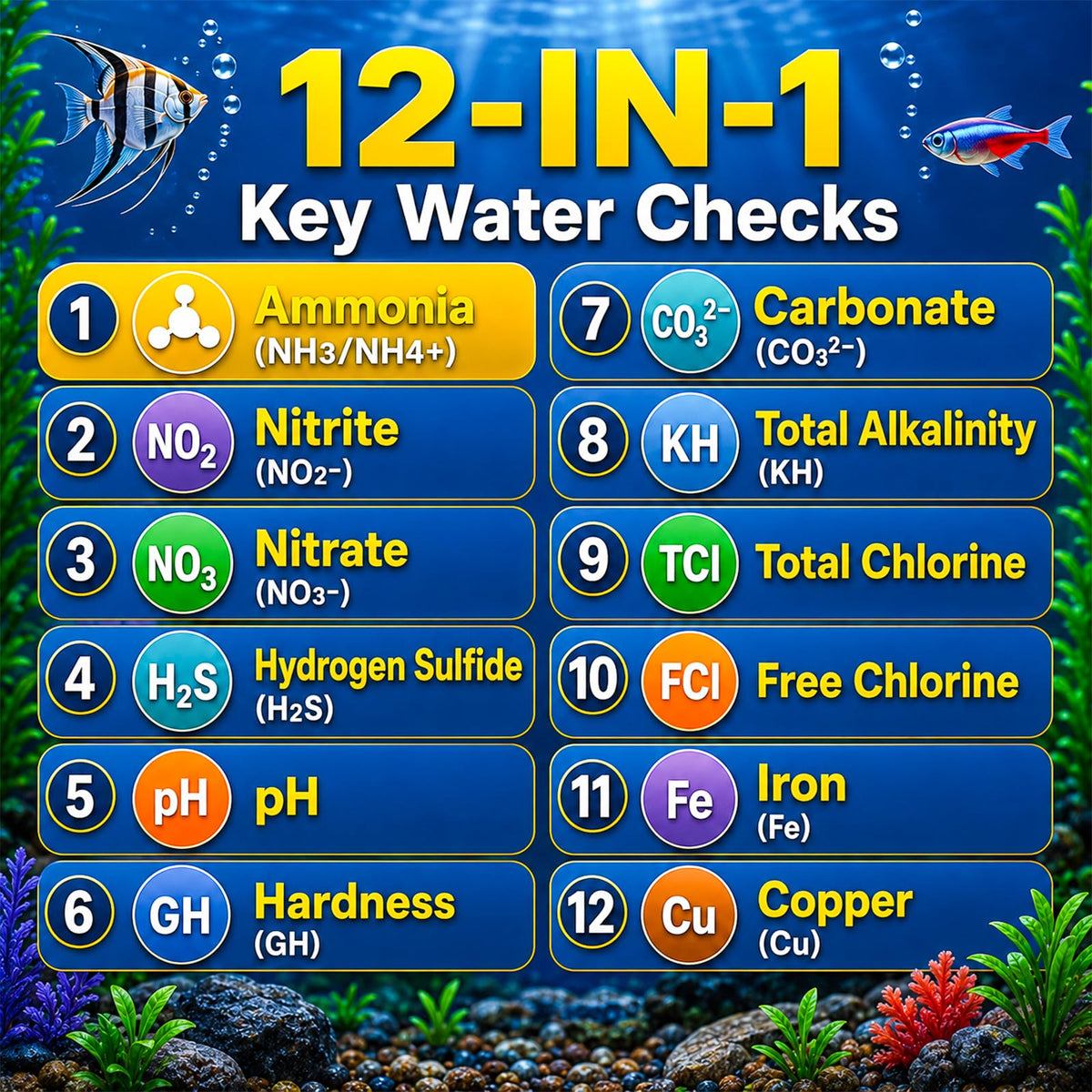Aquarium Test Strips 50ct D9389