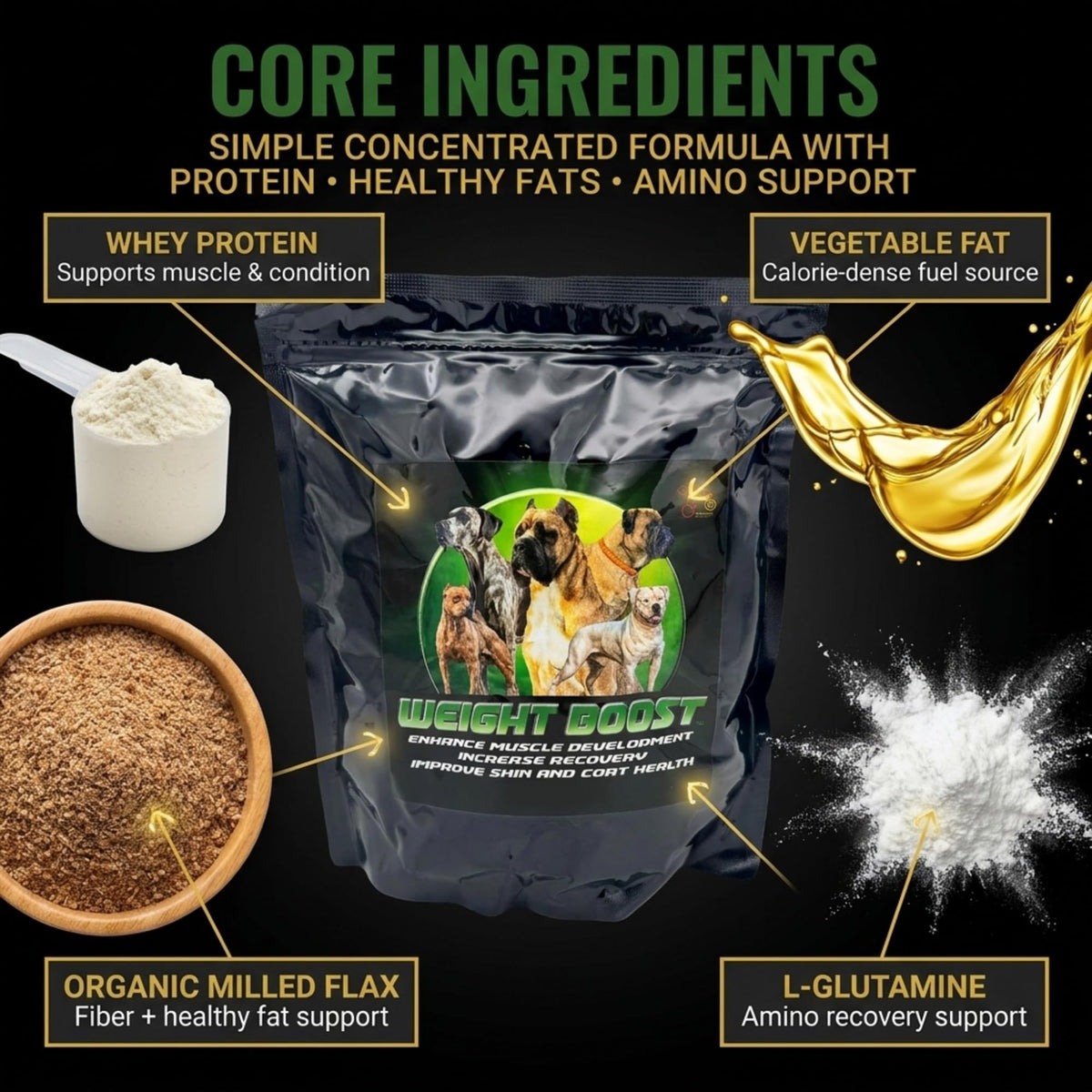 Dog Weight Protein Supplement 2 lb U377