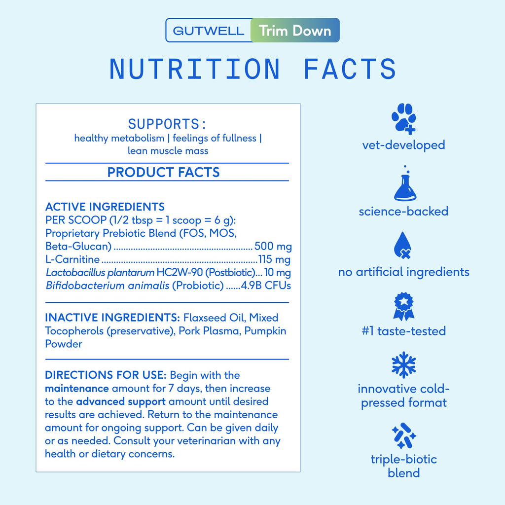 Weight Management Dog Food Topper & Supplement B36250