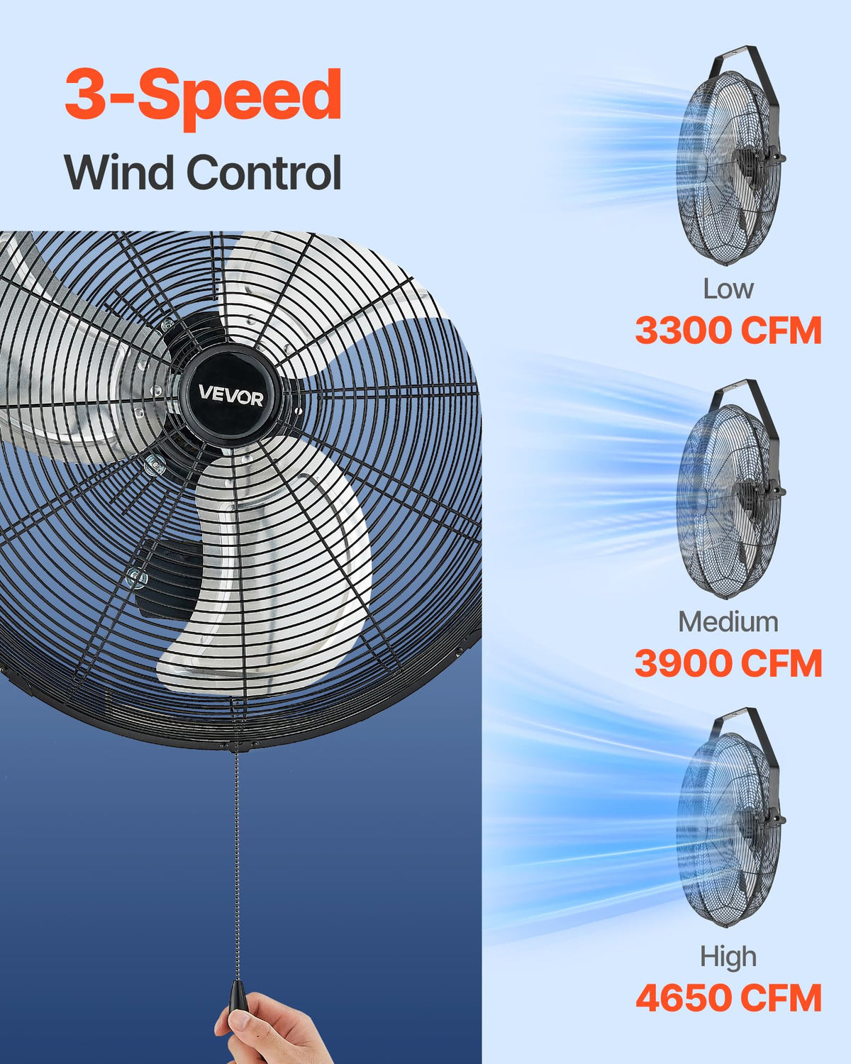 20 Inch Industrial Wall Mount Fan 3 Speeds L81002