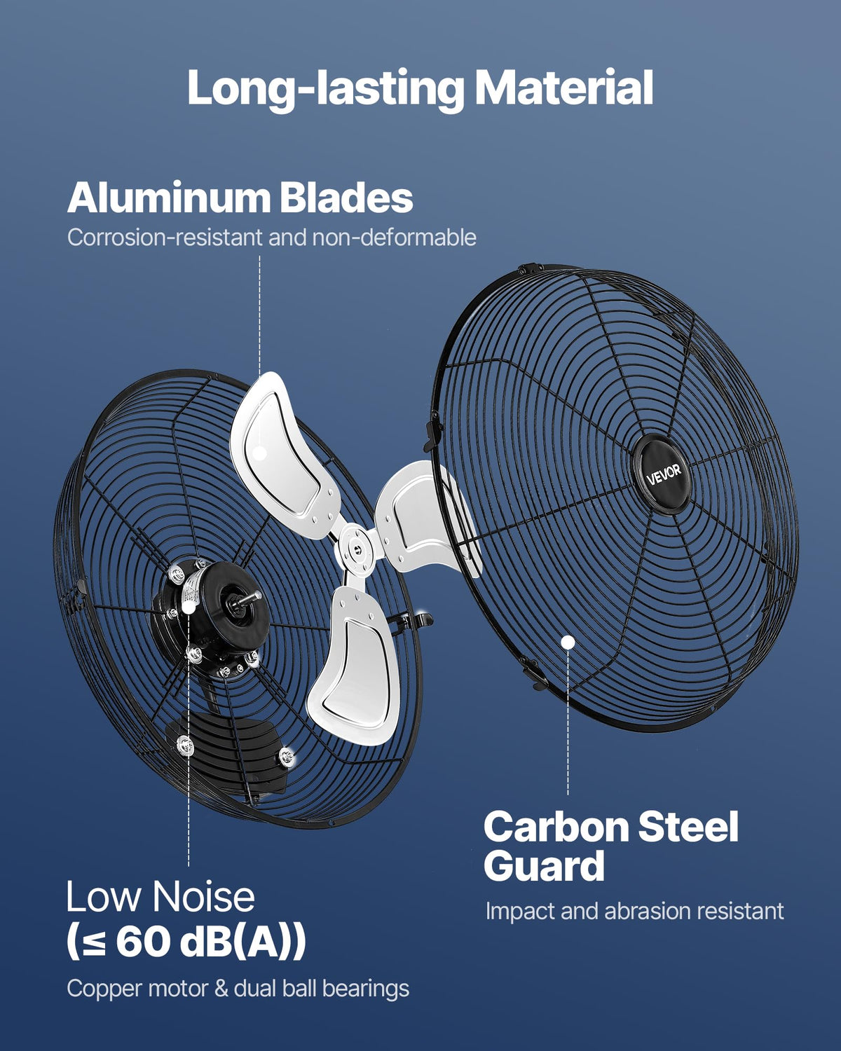 20 Inch Industrial Wall Mount Fan 3 Speeds L81002