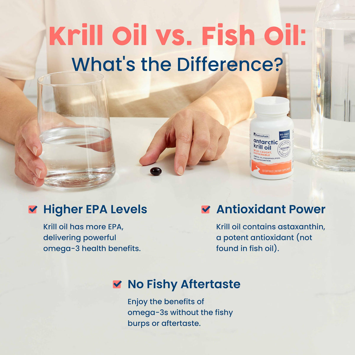 Antarctic Krill Oil 500mg Omega-3 60 Softgels V4358
