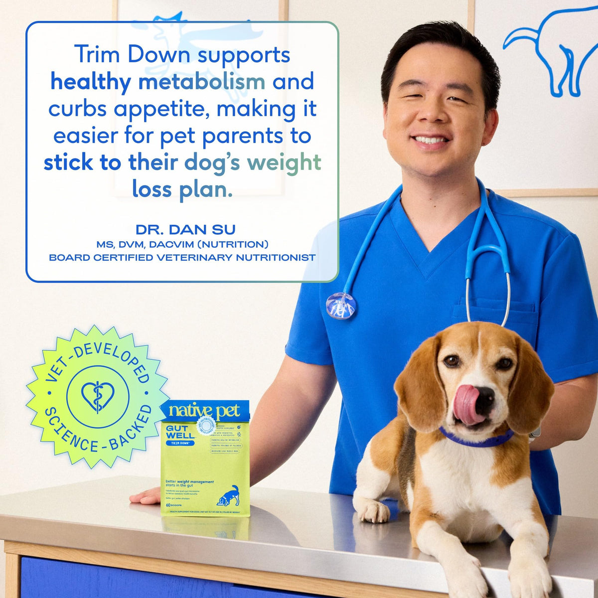 Weight Management Dog Food Topper & Supplement B36250